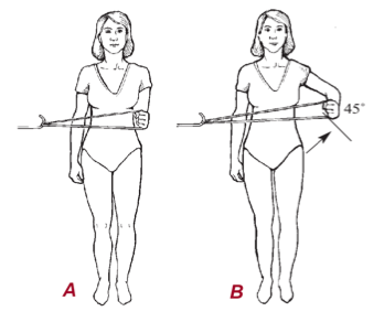 Толчковые упражнения