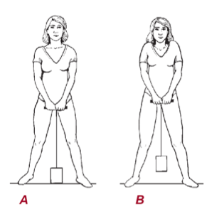 Пожимание плечами