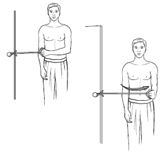 Вращение от себя с отягощением